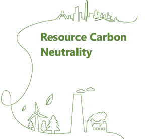 Resource Carbon Neutrality