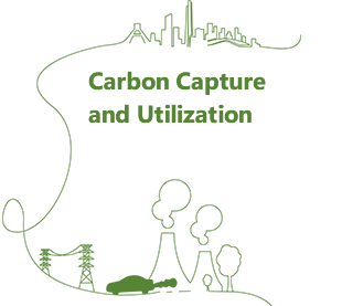 Carbon Capture and Utilization