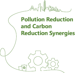 Pollution Reduction and Carbon Reduction Synergies