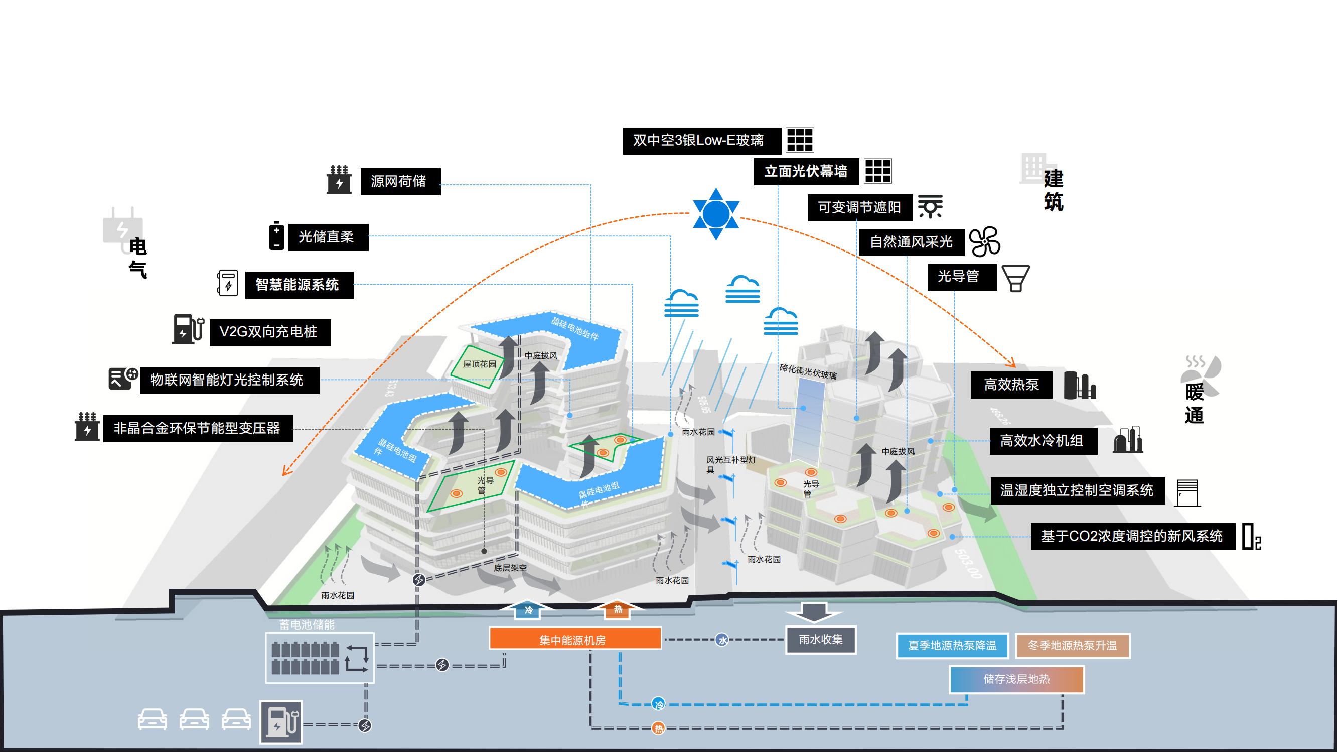 20240116-永兴实验室低碳技术专项20240116_05.png